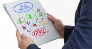 Plan na optymalizacje procesów sprzedaży